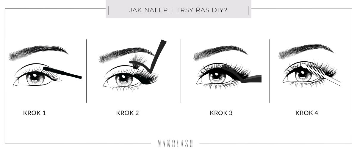 Umělé řasy pro prodloužení řas doma