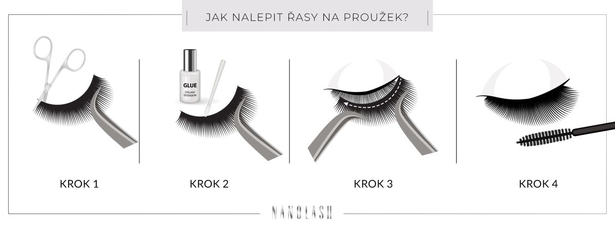 Proužkové řasy